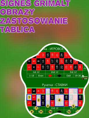 Ruletka tablica objasnienia